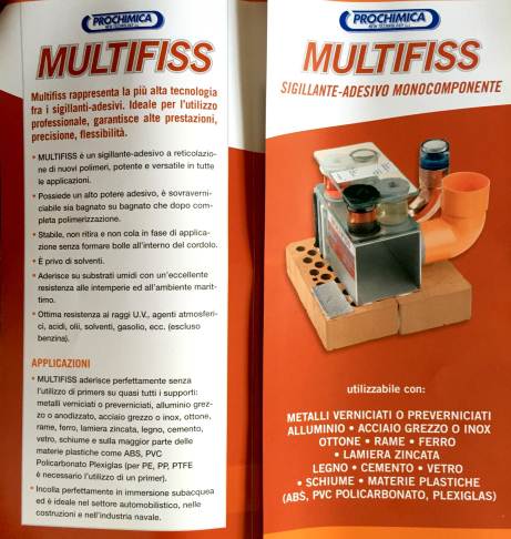 multifiss