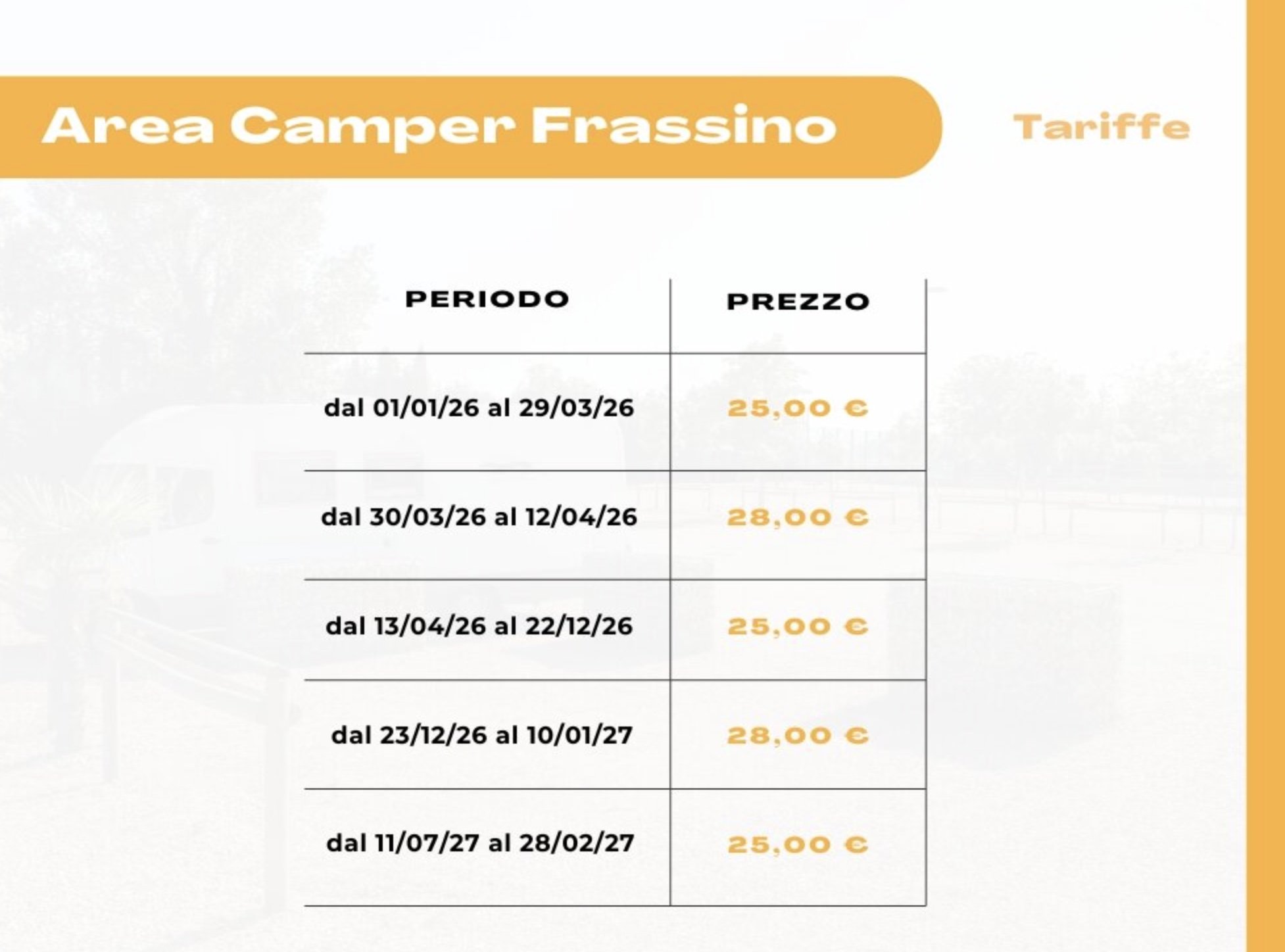 Listino