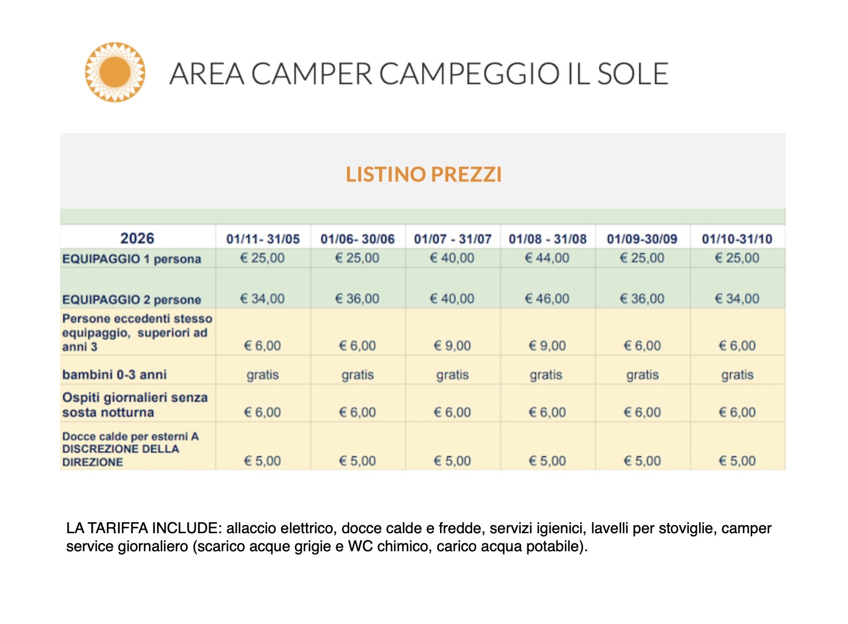 Listino
