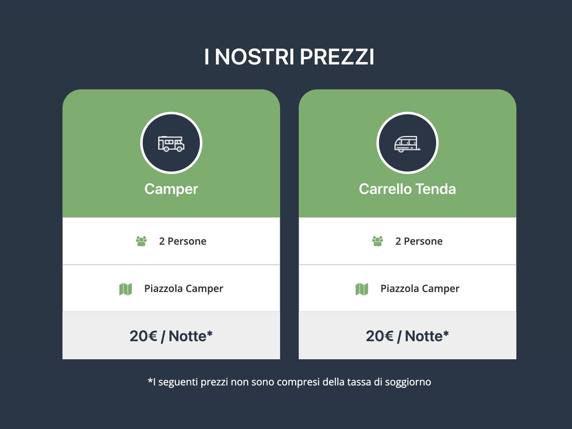 Listino