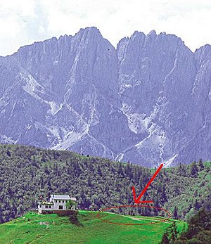 Il punto di partenza