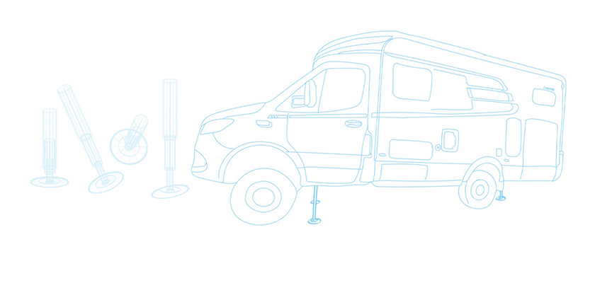AMPLO 4×4: the Italian system for levelling off-road motorhomes
