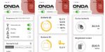 ONDA Connectivity