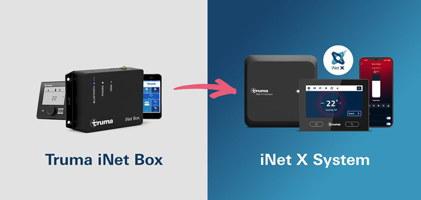 Thank you, iNet Box. Welcome to iNet X.